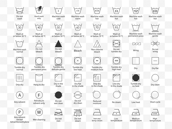 use laundry symbols guide when washing holiday clothes