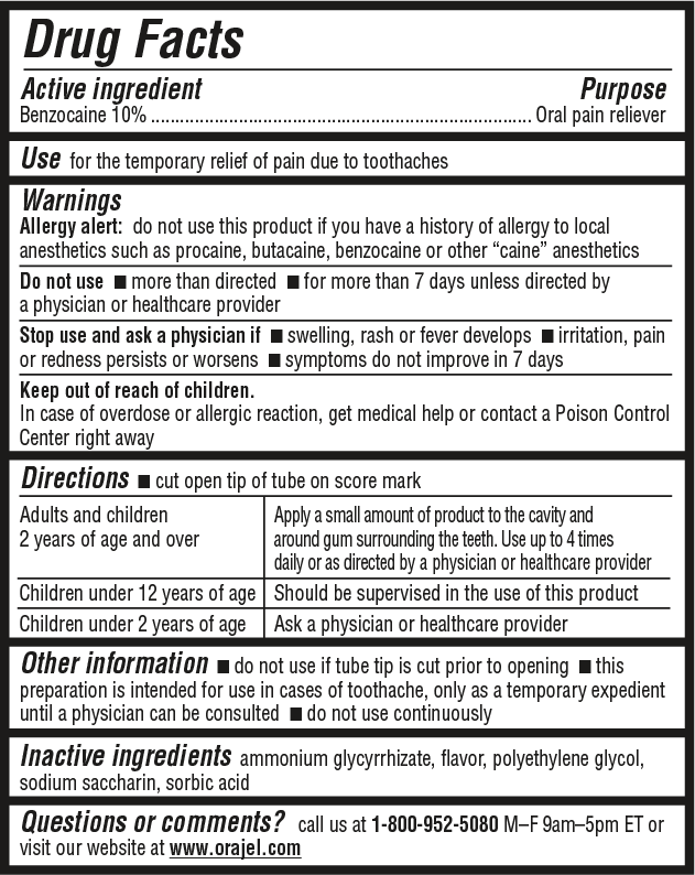 Toothache Regular Liquid Label